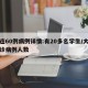 大连60例病例详情:有20多名学生/大连确诊病例人数